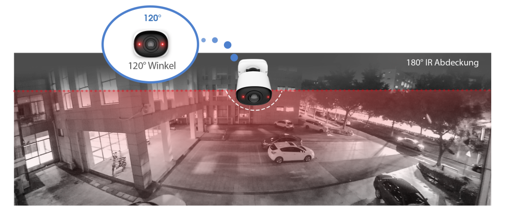 Webcam ALP-K1000 Kamera 5MP LAN Outdoor/Indoor Alphago®